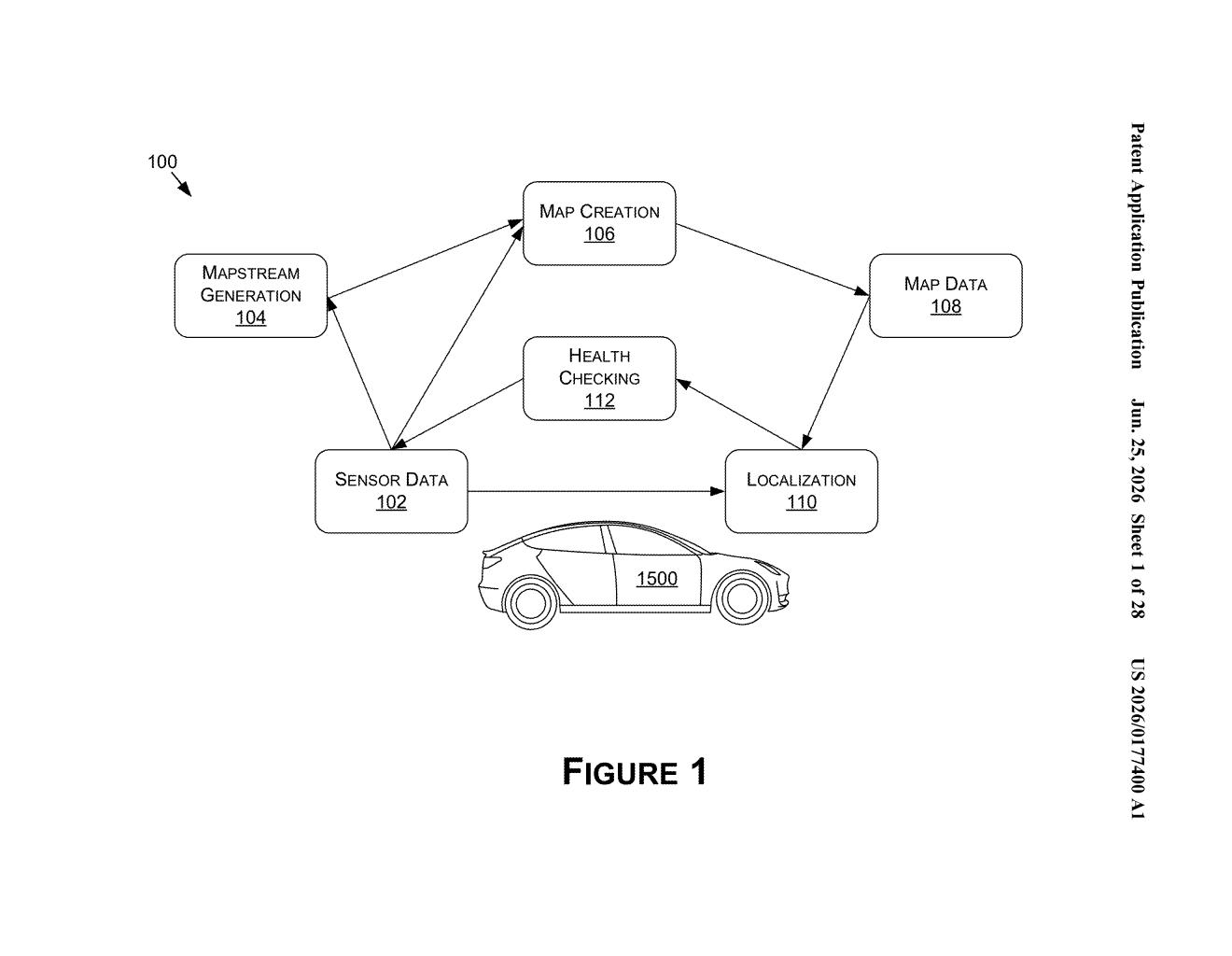 Nvidia Patent: HD Map Localization for Self-Driving Machines — figure from US 2026/0177400 A1