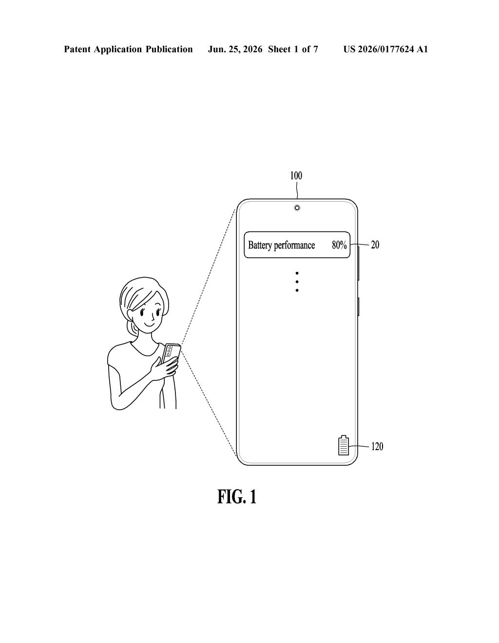 Samsung Patent: AI Battery Degradation Estimator — figure from US 2026/0177624 A1