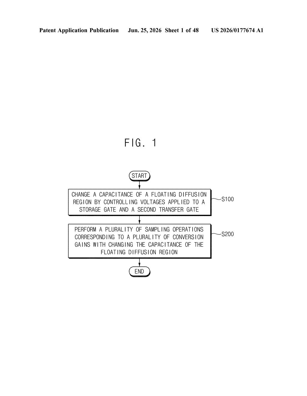 Samsung Patent: Dual-Mode Time-of-Flight Depth Sensor — figure from US 2026/0177674 A1