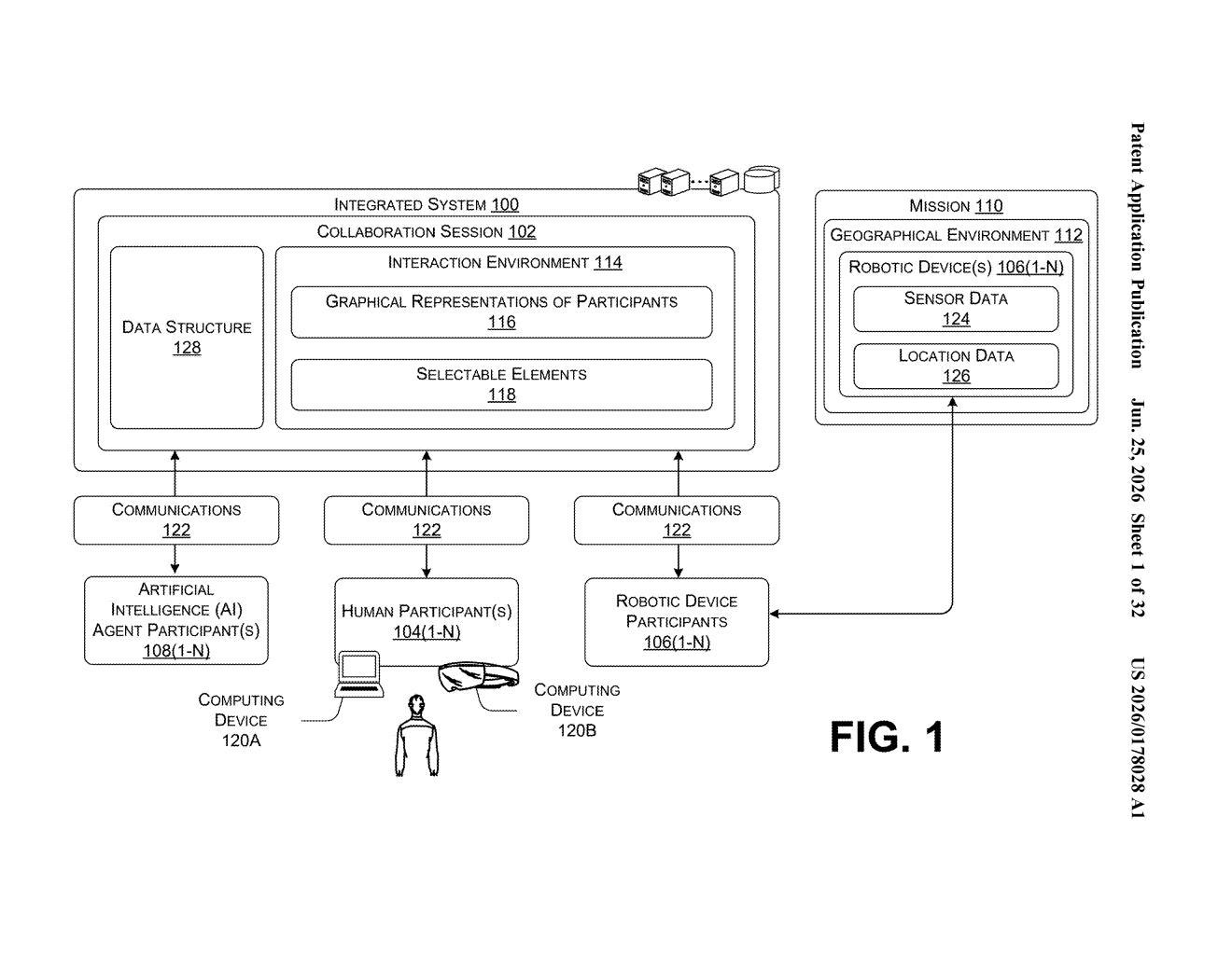 Microsoft Patent: Controlling Robots Inside a Collaboration Session — figure from US 2026/0178028 A1