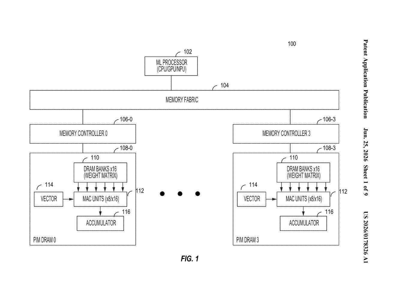 Qualcomm Patent: Block Quantization for In-Memory AI Chips — figure from US 2026/0178326 A1
