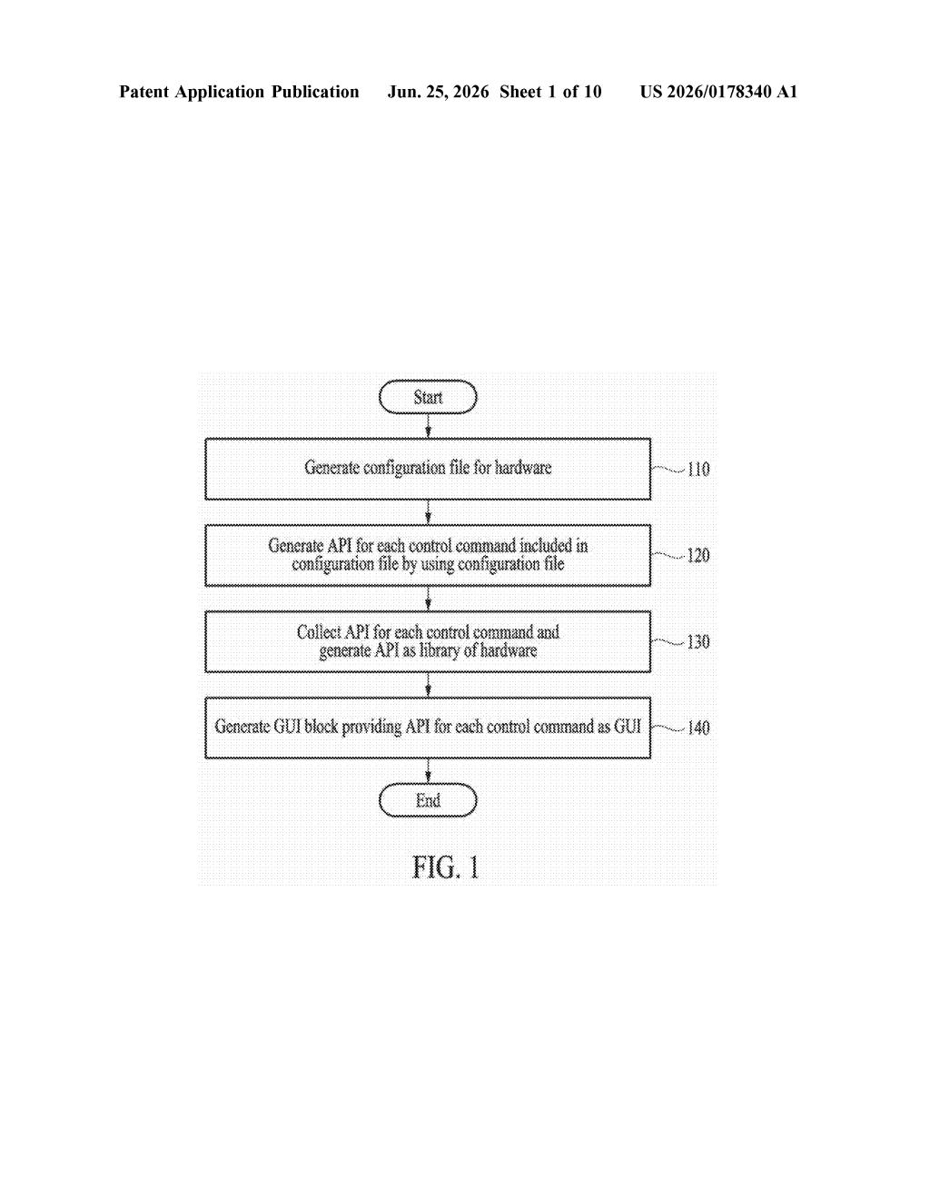 Samsung Patent: Auto-Hardware Integration via Config Files — figure from US 2026/0178340 A1
