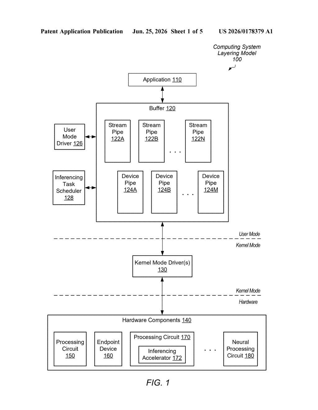 AMD Patent: AI Task Scheduling for Power vs. Performance — figure from US 2026/0178379 A1