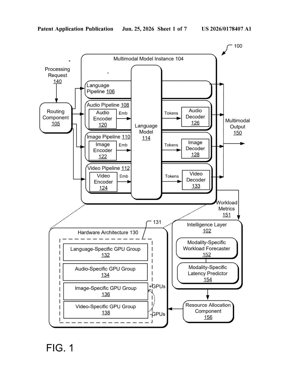 Microsoft Patent: AI Traffic Routing in Cloud Model Platforms — figure from US 2026/0178407 A1