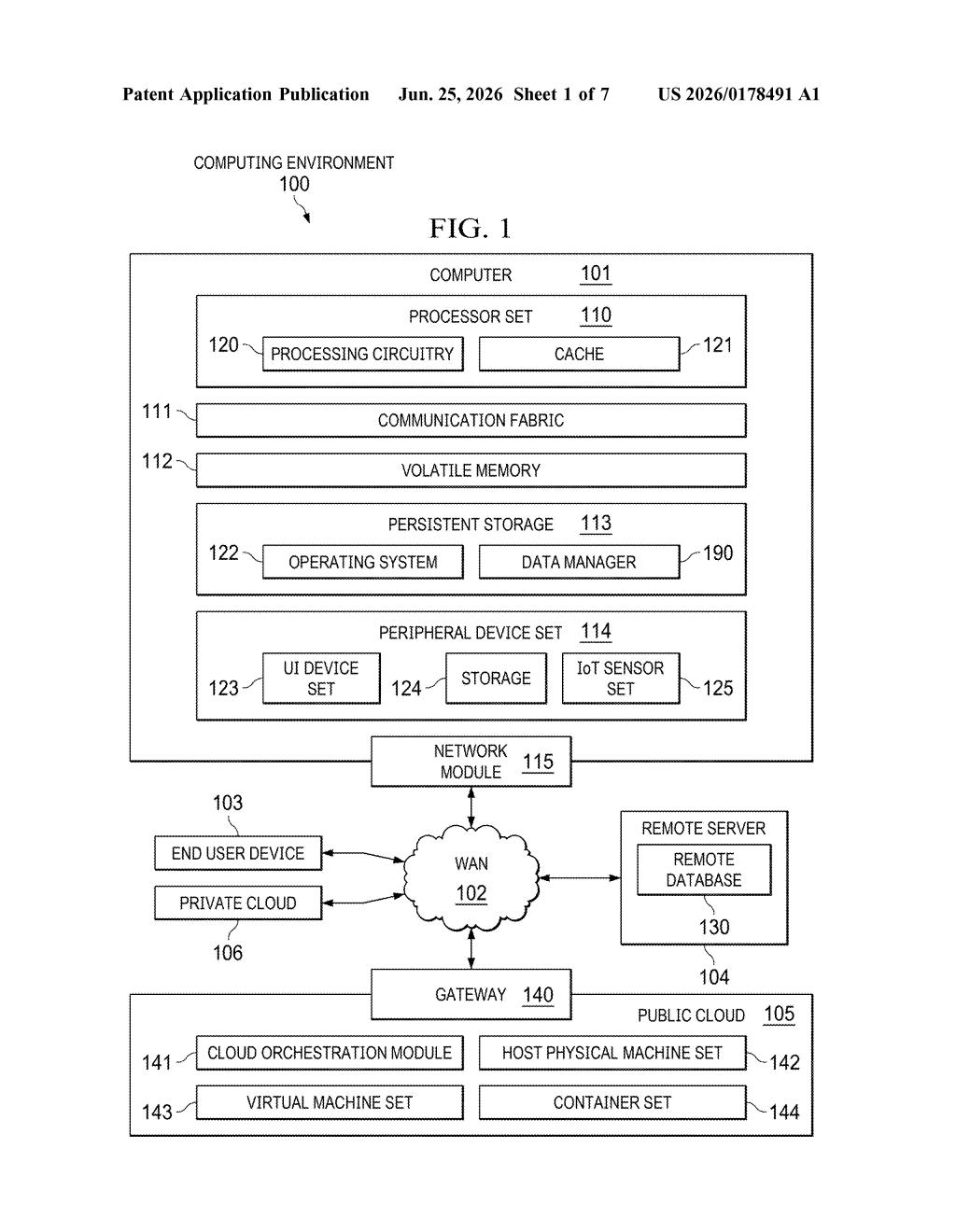 IBM Patent: Using LLMs to Organize Tabular Data — figure from US 2026/0178491 A1