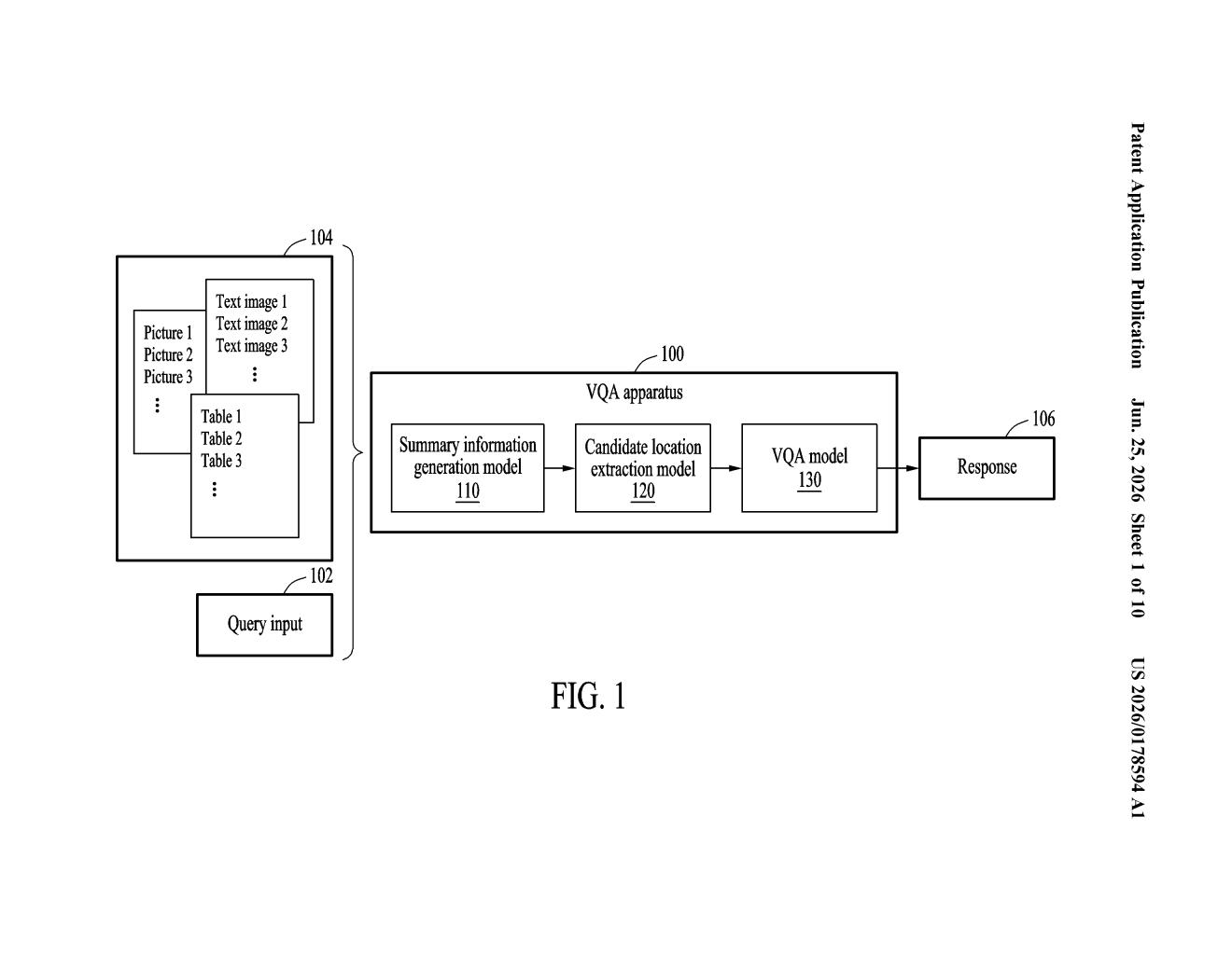 Samsung Patent: AI That Reads Charts and Images in Documents — figure from US 2026/0178594 A1