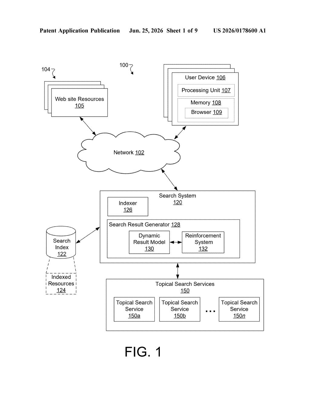 Google Patent: Dynamic Search Results Organization — figure from US 2026/0178600 A1
