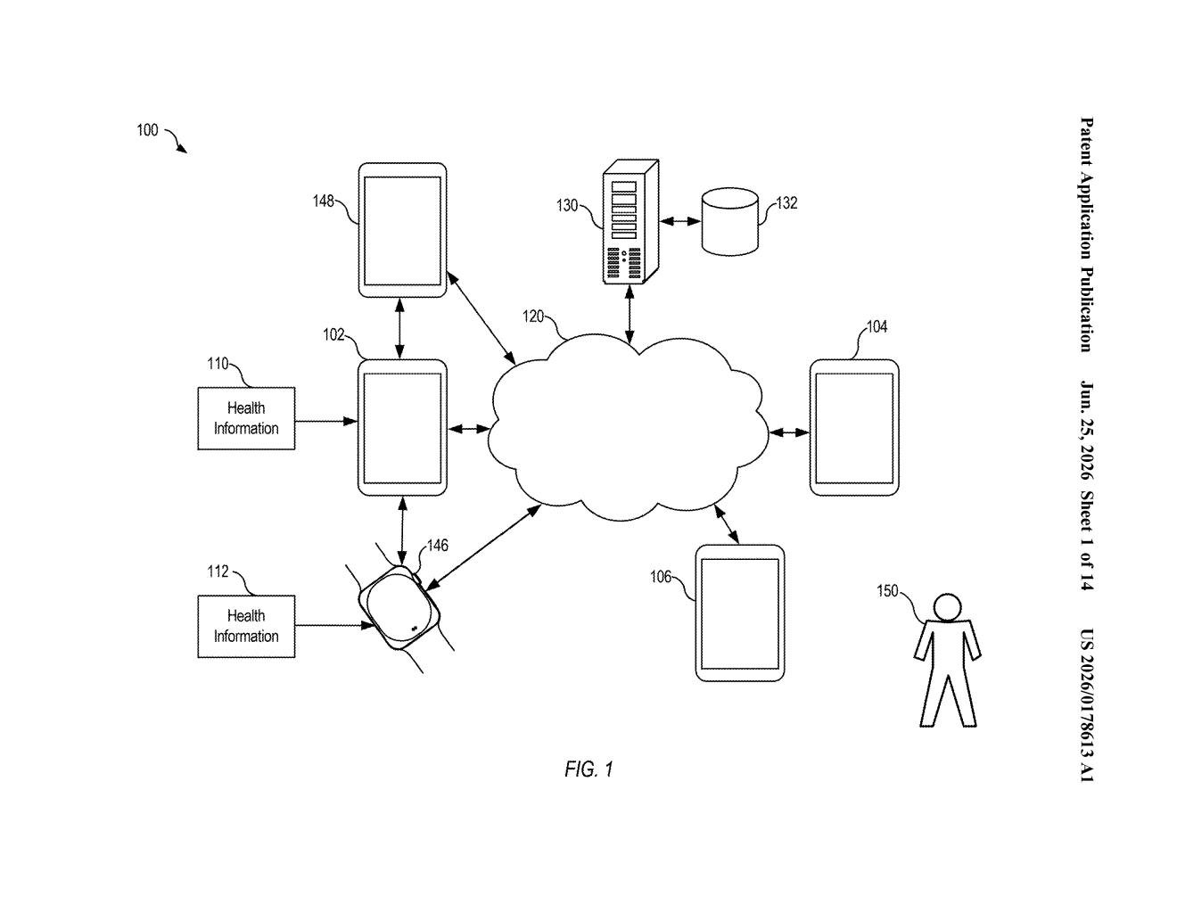 Apple Patent: Health Data Sync Across Multiple Devices — figure from US 2026/0178613 A1