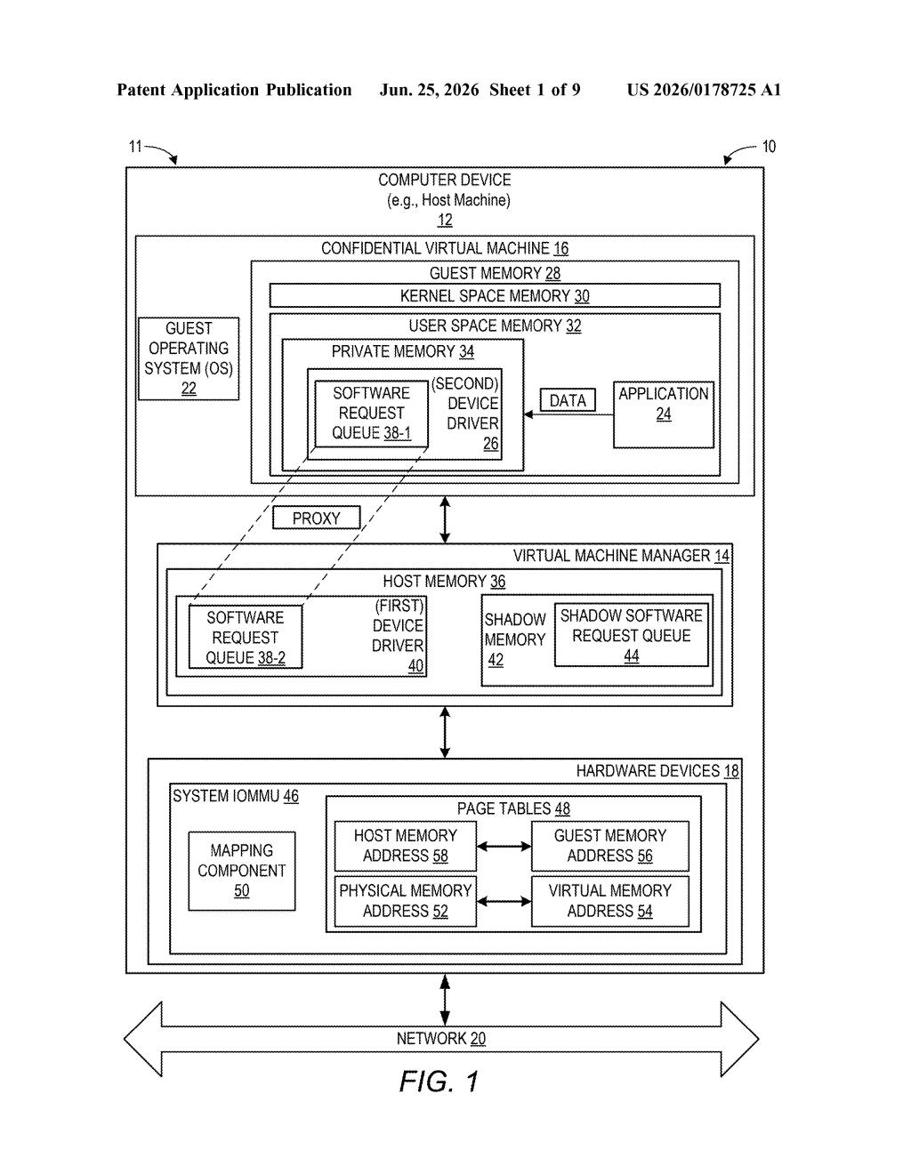 Red Hat Patent: Secure Drivers for Confidential VMs — figure from US 2026/0178725 A1