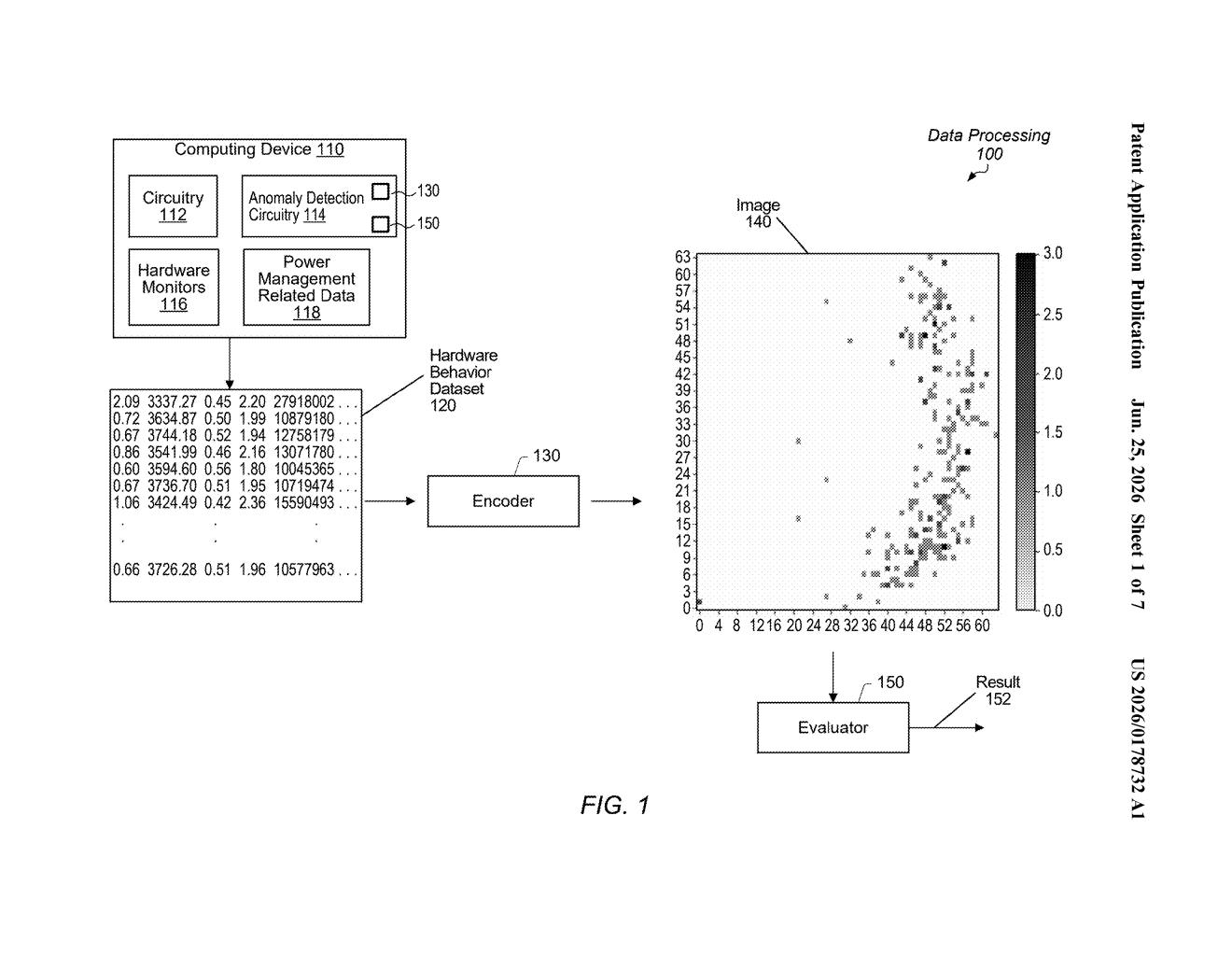 AMD Patent: AI Malware Detection on Isolated Neural Chip — figure from US 2026/0178732 A1