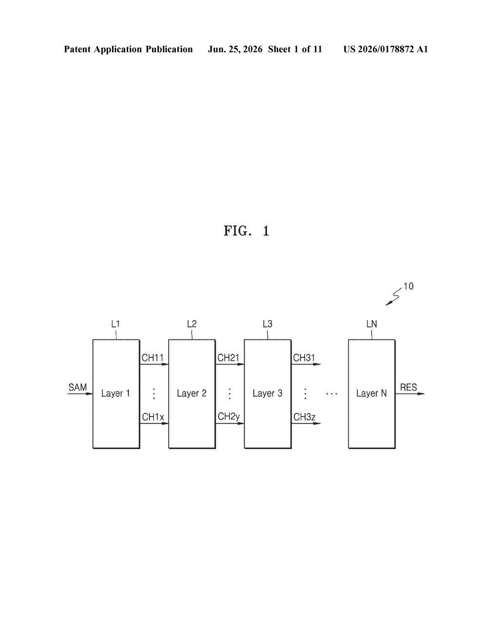 Samsung Patent: Neural Network Quantization Method Explained — figure from US 2026/0178872 A1