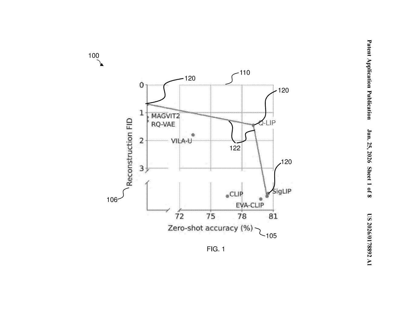 Nvidia Patent: Two-Stage Visual Tokenization for AI Image Quality — figure from US 2026/0178892 A1
