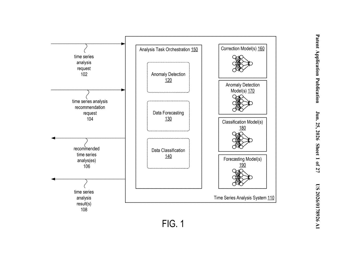Nvidia Patent: Neural Network Fills Missing Time Series Data — figure from US 2026/0178926 A1