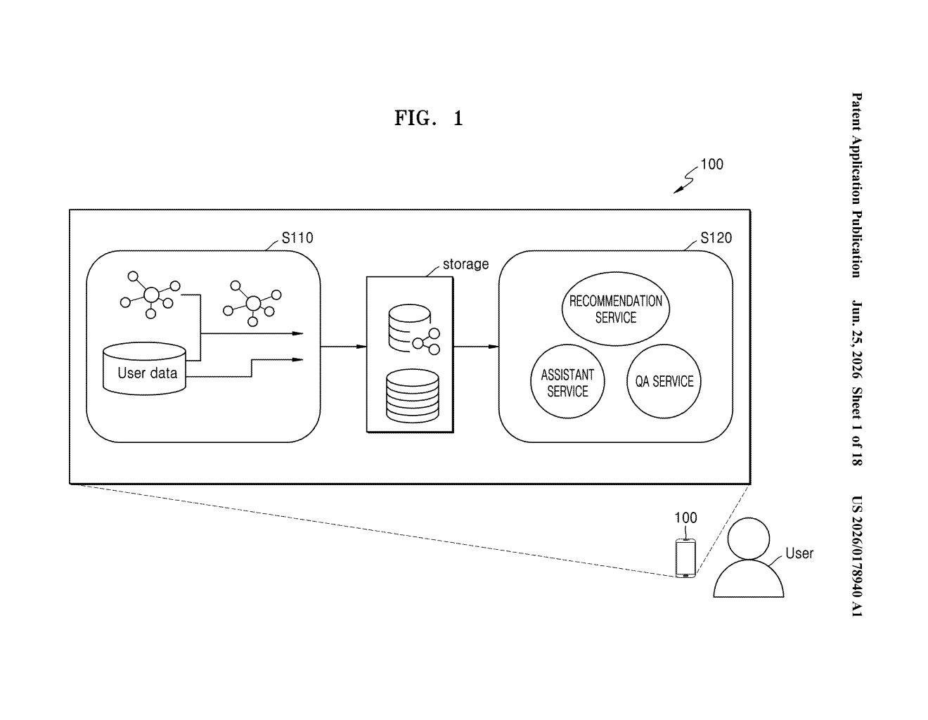 Samsung Patent: Inferring User Interests From Device Logs — figure from US 2026/0178940 A1