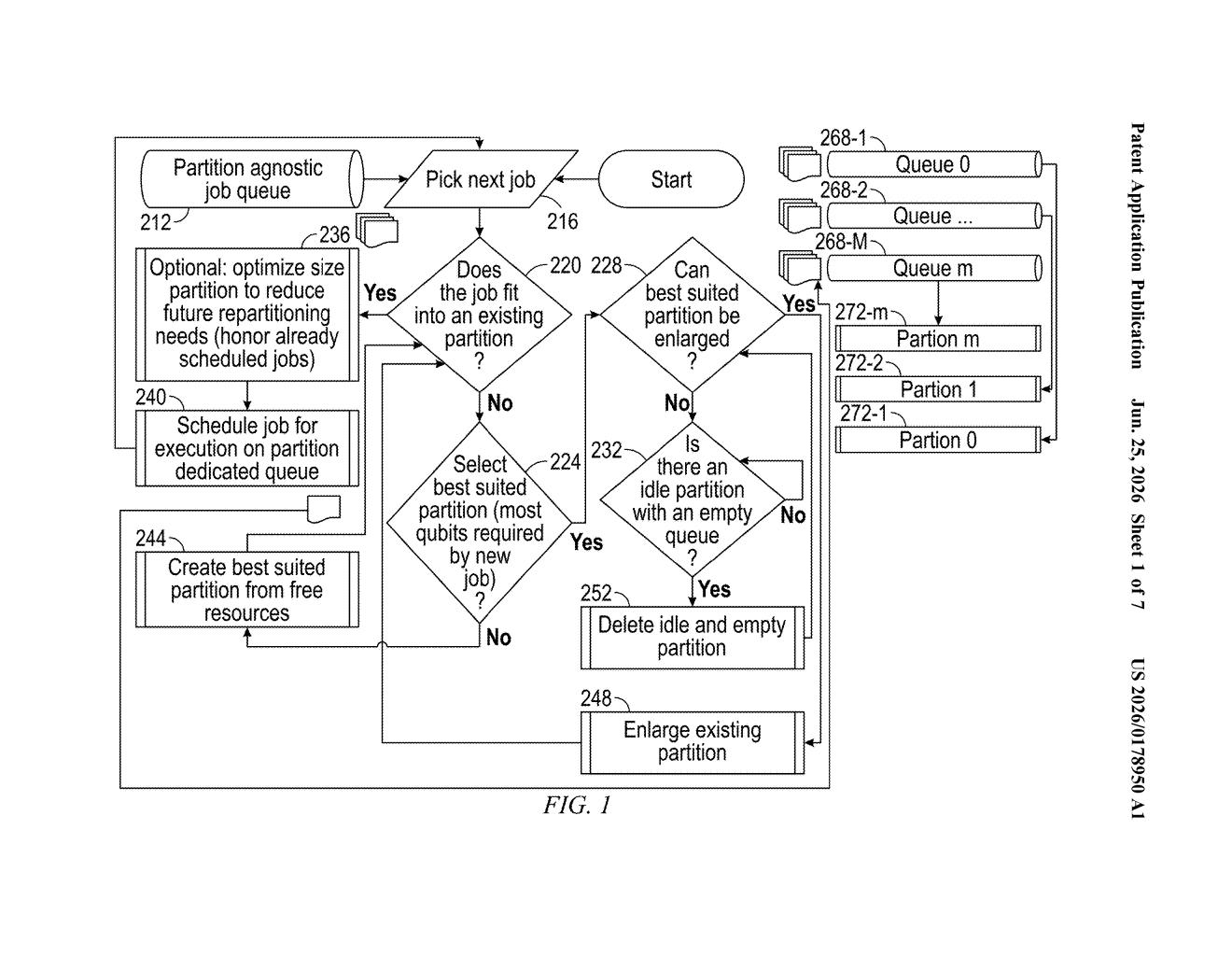IBM Patent: Dynamic Partitioning for Quantum Computers — figure from US 2026/0178950 A1