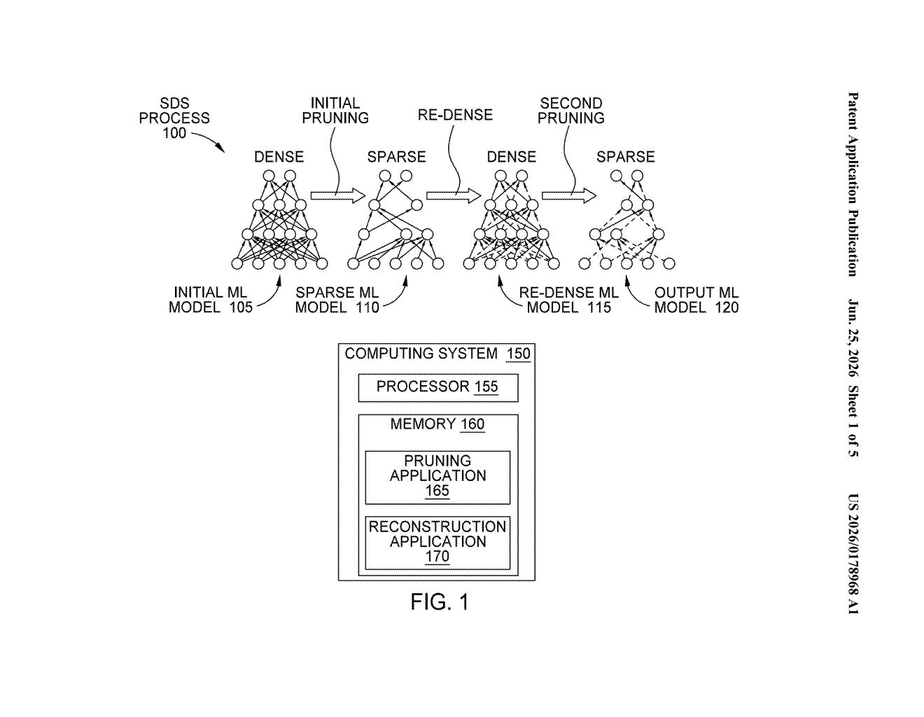 Xilinx Patent: Sparse-Dense-Sparse AI Model Compression — figure from US 2026/0178968 A1