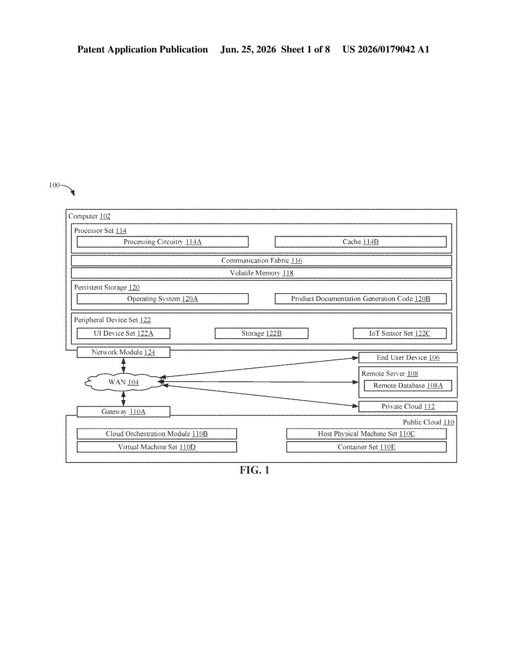 IBM Patent: AI-Generated Product Documentation Explained — figure from US 2026/0179042 A1