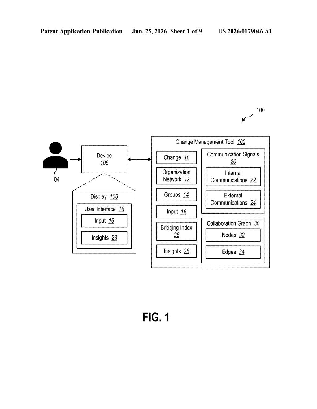 Microsoft Patent: Mapping How Teams Talk After a Reorg — figure from US 2026/0179046 A1