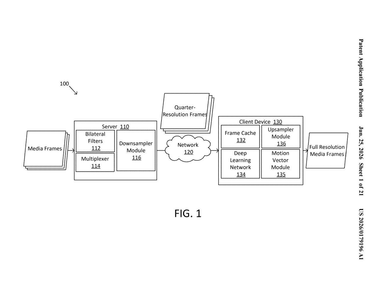 Nvidia Patent: Cyclic Downsampling for Video Streaming — figure from US 2026/0179196 A1