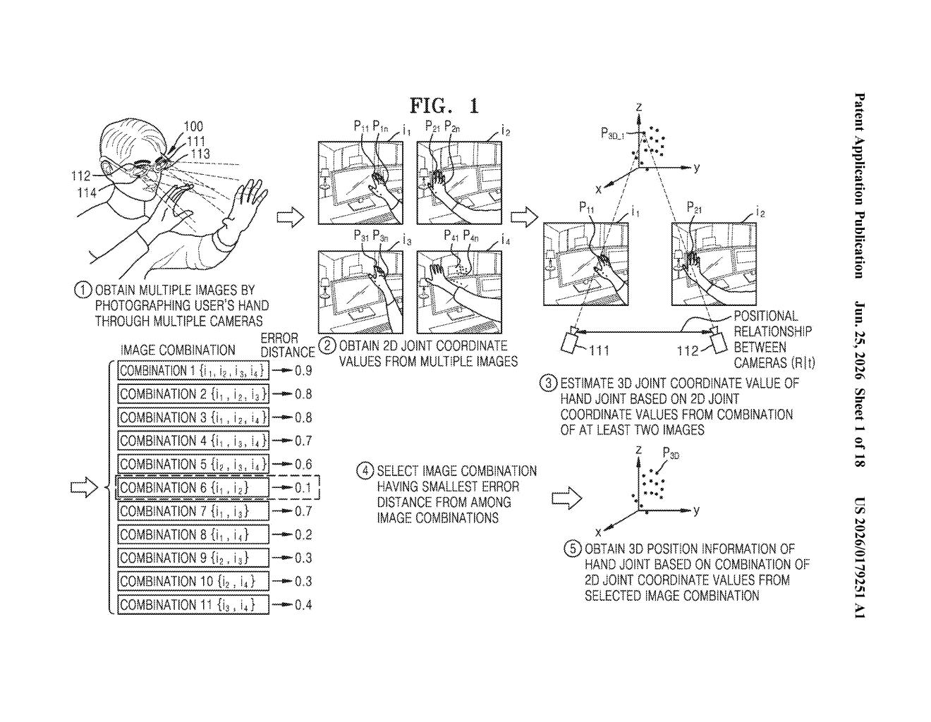Samsung Patent: AR Hand-Tracking With 3D Joint Accuracy — figure from US 2026/0179251 A1