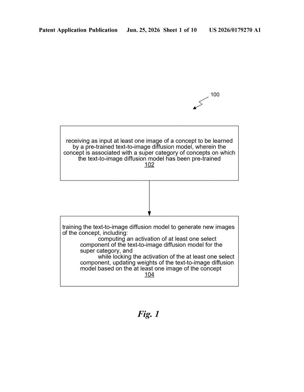Nvidia Patent: Personalized AI Image Generation Explained — figure from US 2026/0179270 A1