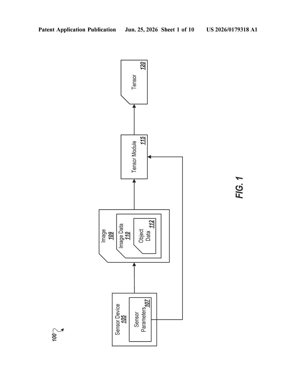 Nvidia Patent: 3D Object Detection From 2D Sensor Data — figure from US 2026/0179318 A1