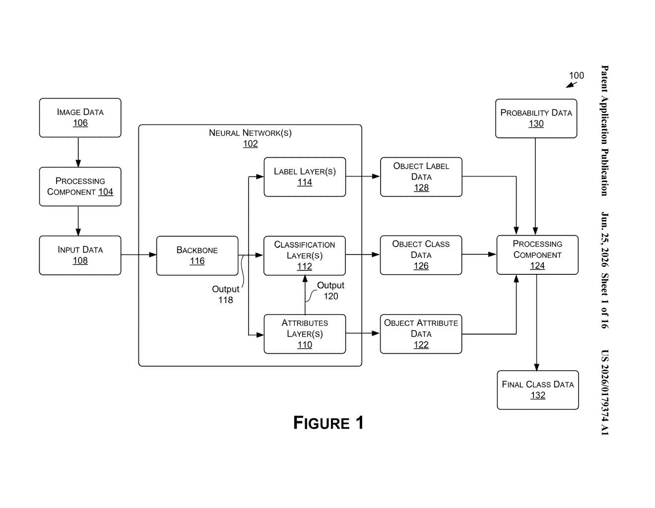 Nvidia Patent: How Self-Driving Cars Read Traffic Signs — figure from US 2026/0179374 A1