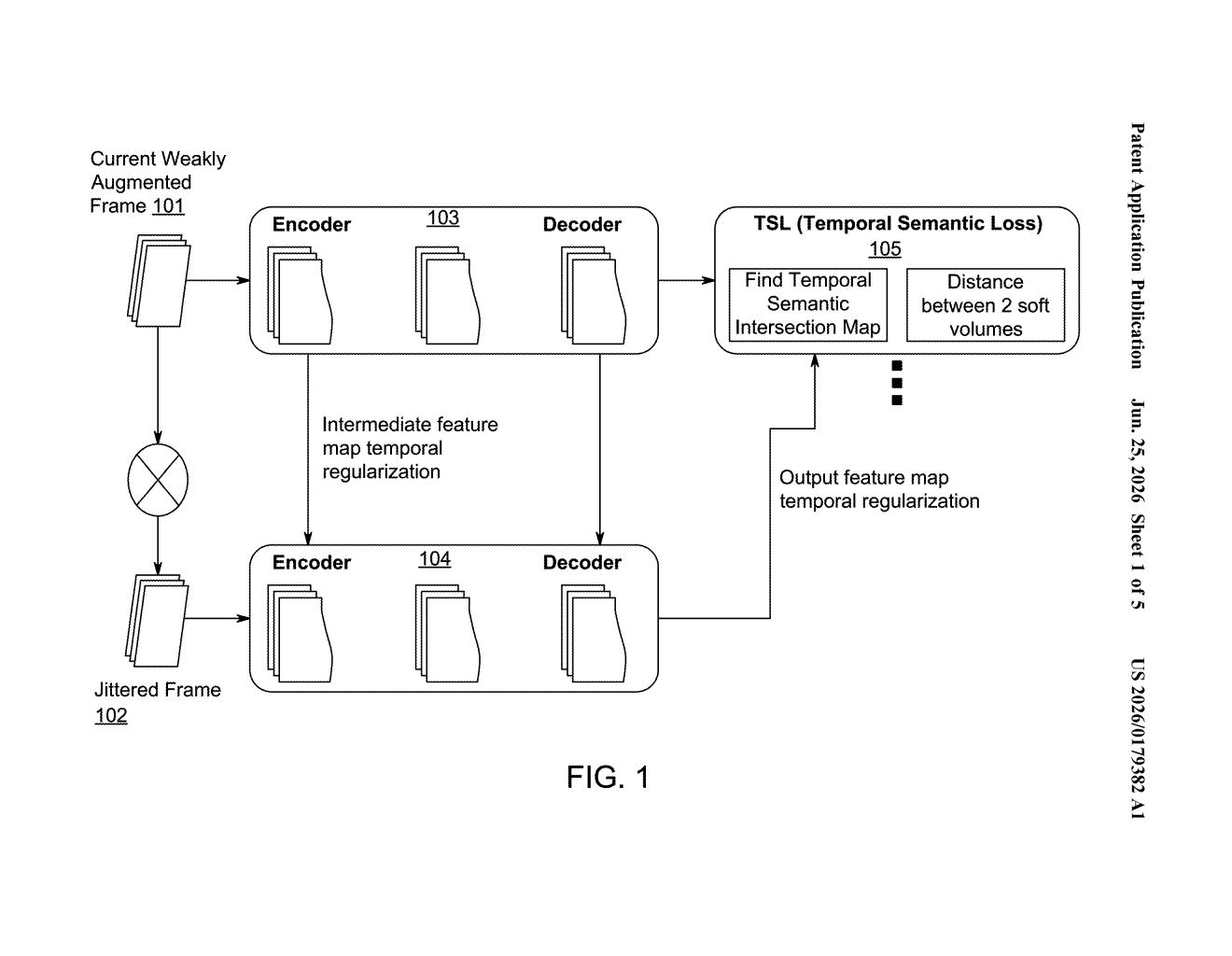 Samsung Patent: AI Video Segmentation Training Method — figure from US 2026/0179382 A1