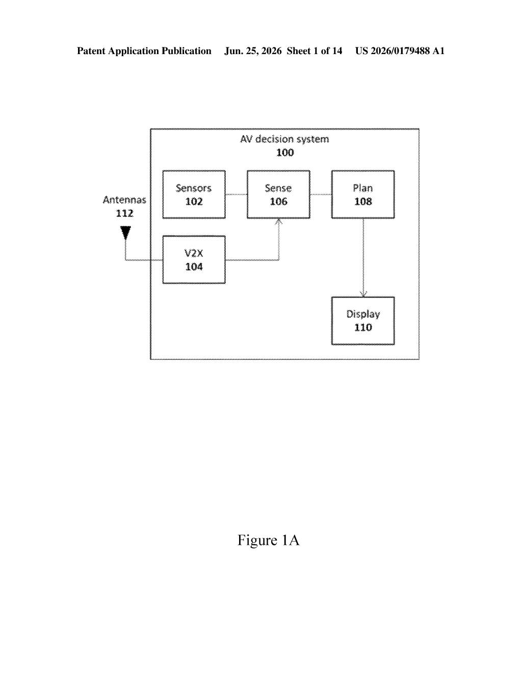 Qualcomm Patent: Self-Driving Cars That Warn Other Drivers — figure from US 2026/0179488 A1