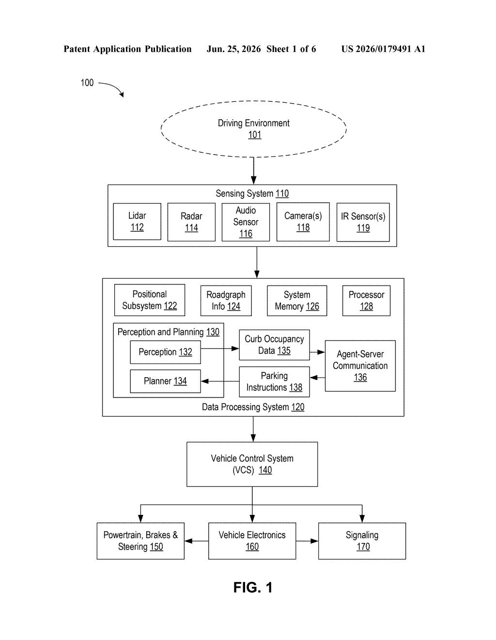 Waymo Patent: Fleet Parking Space Prediction Explained — figure from US 2026/0179491 A1
