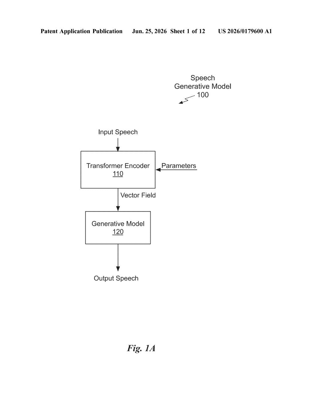 Nvidia Patent: AI Speech Restoration Foundation Model — figure from US 2026/0179600 A1