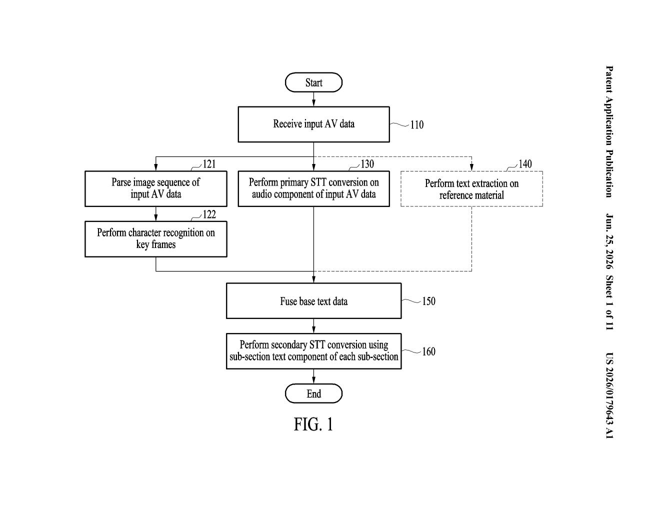 Samsung Patent: AI Transcription Using Video Text and Audio Together — figure from US 2026/0179643 A1