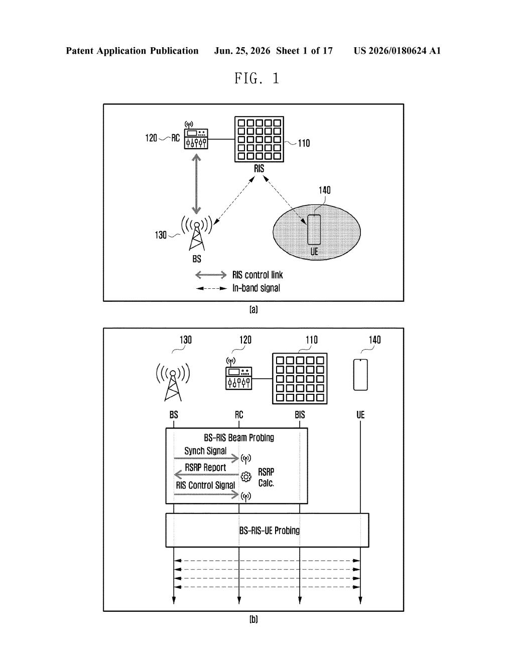 Samsung Patent: 5G/6G Signals via Intelligent Surfaces — figure from US 2026/0180624 A1