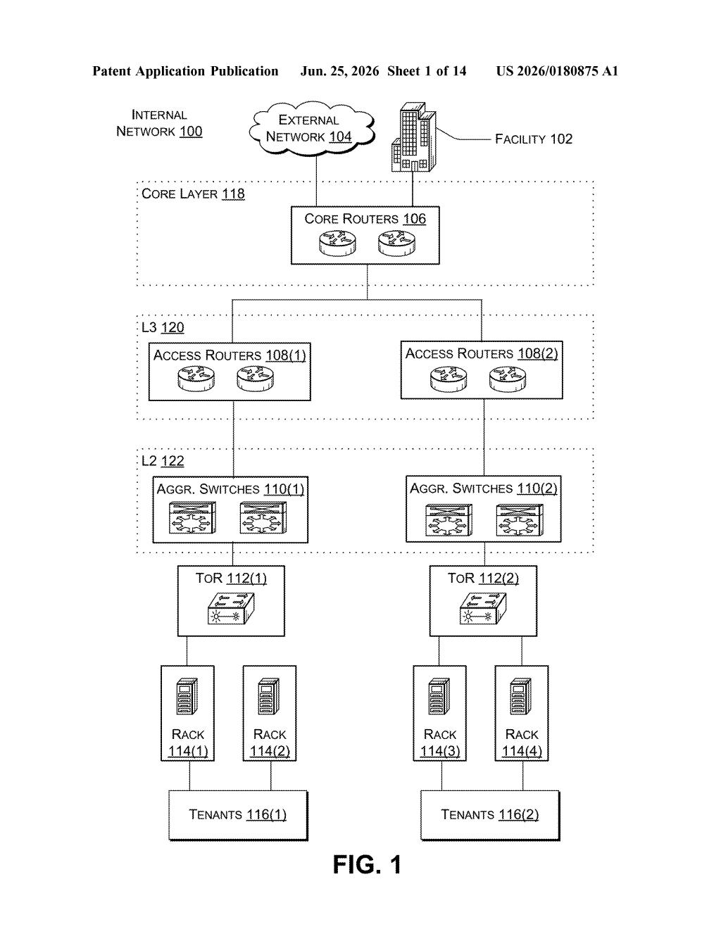 Microsoft Patent: AI Network Anomaly Detection Explained — figure from US 2026/0180875 A1