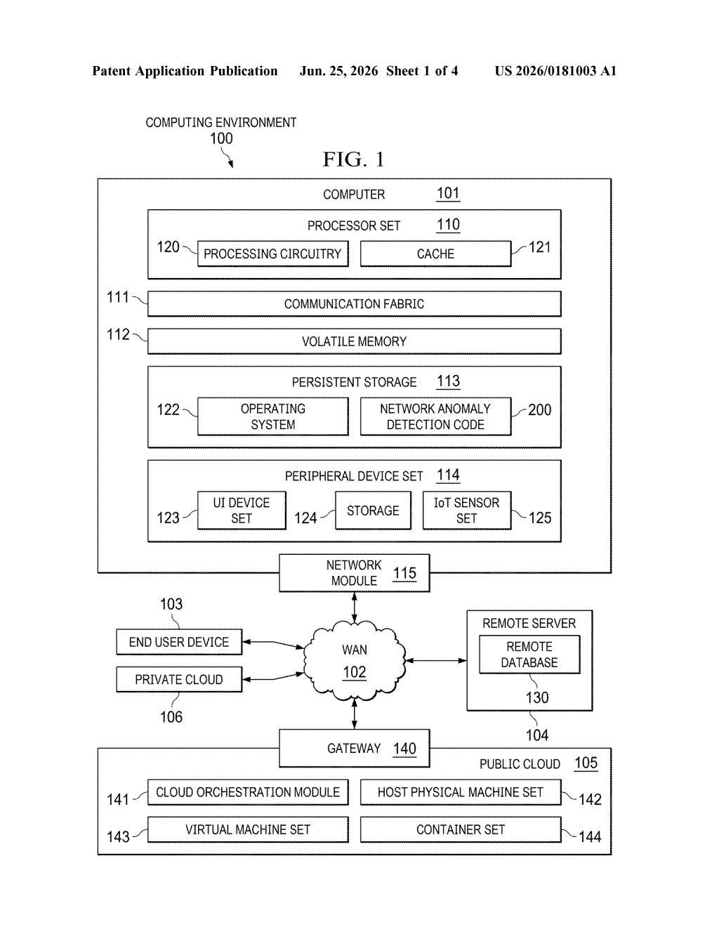 IBM Patent: Detecting Network Anomalies via Packet Hops — figure from US 2026/0181003 A1