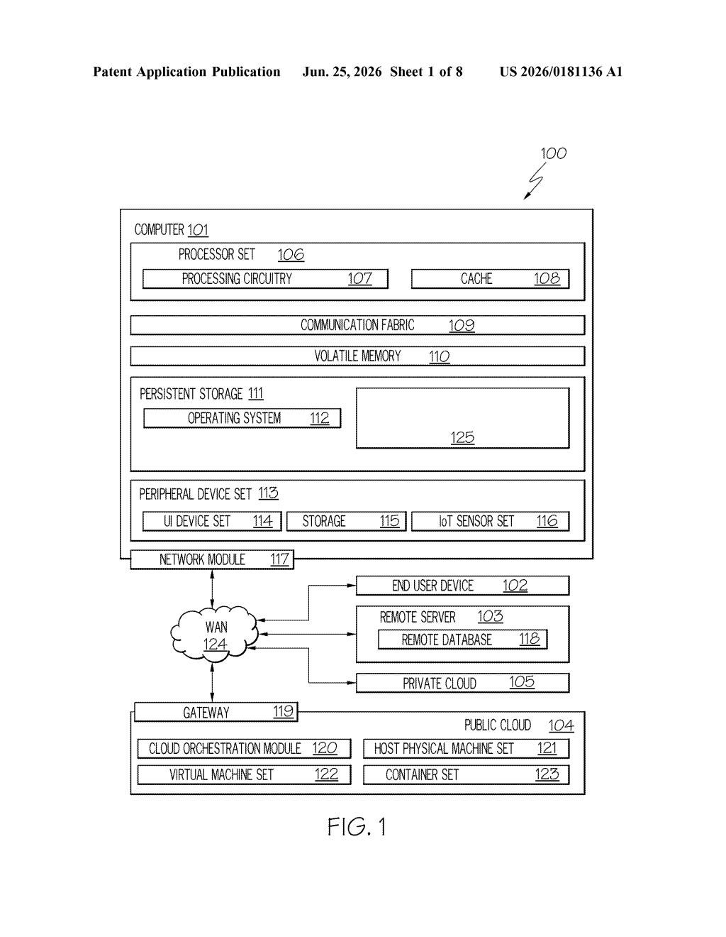 IBM Patent: Mixed-Precision Matrix Sketching for Image Compression — figure from US 2026/0181136 A1