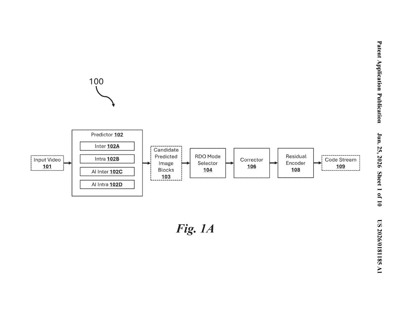 Nvidia Patent: AI Prefiltering for Better Video Compression — figure from US 2026/0181185 A1