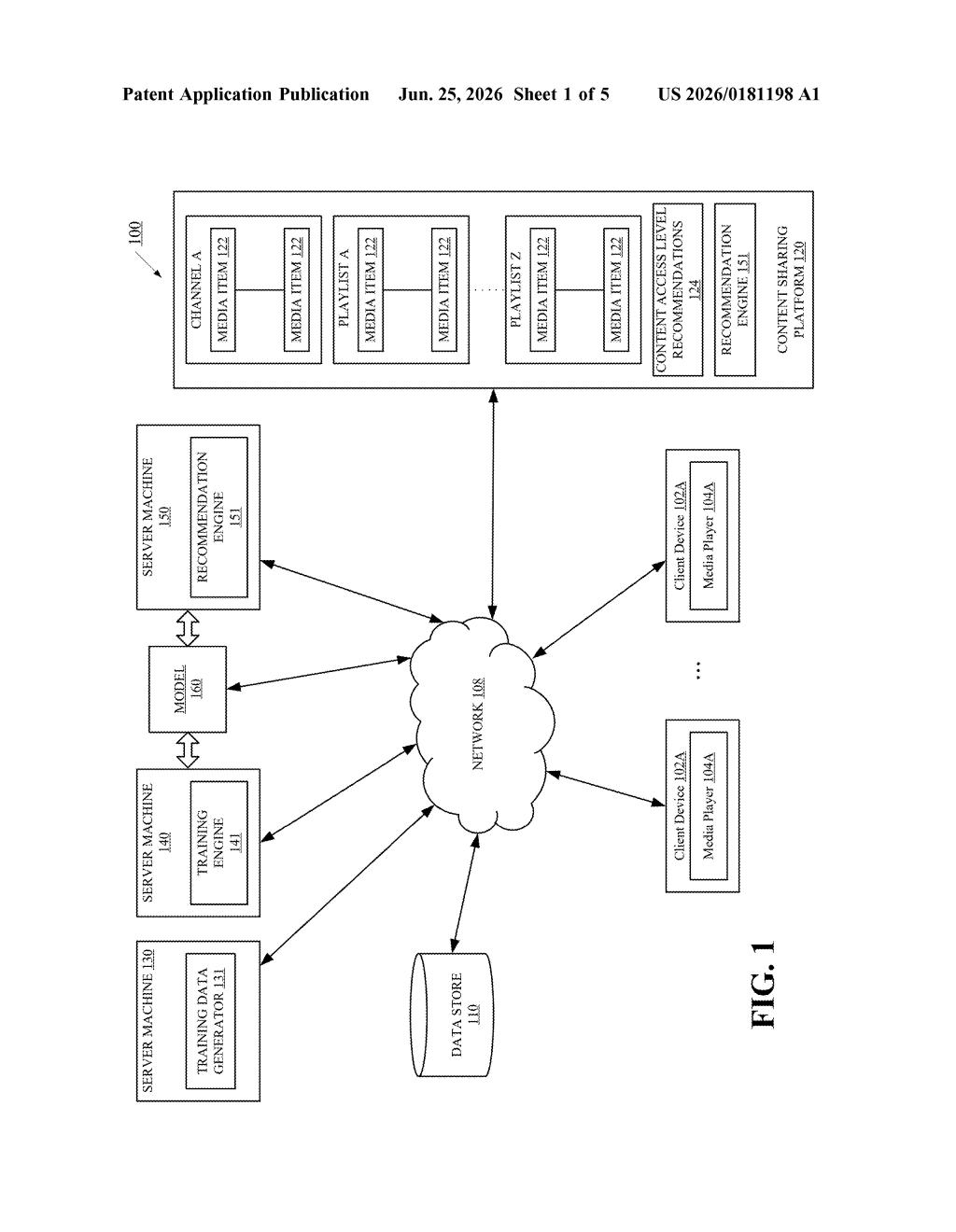 Google Patent: YouTube AI Predicts Channel Membership Milestones — figure from US 2026/0181198 A1