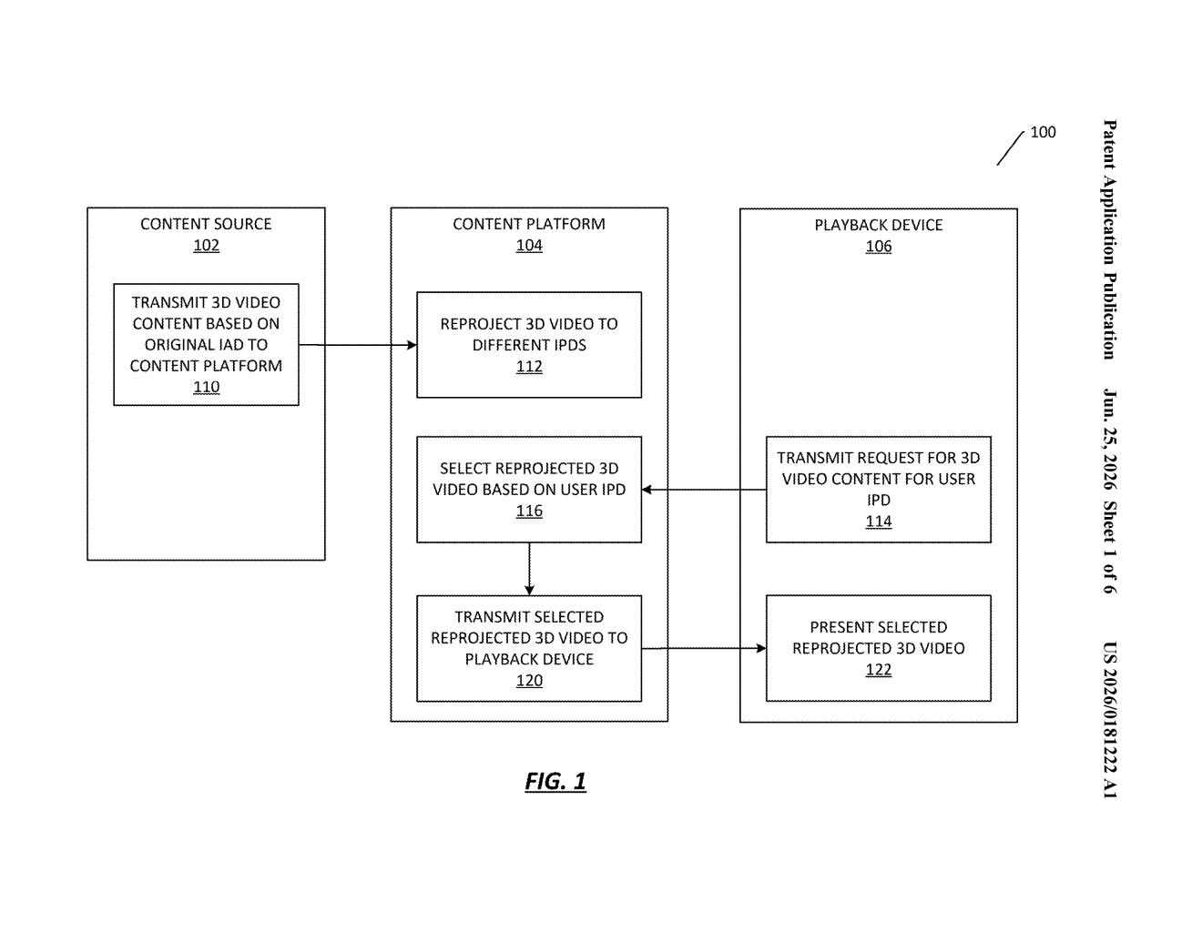Apple Patent: Custom 3D Video Streams for Every Eye Spacing — figure from US 2026/0181222 A1