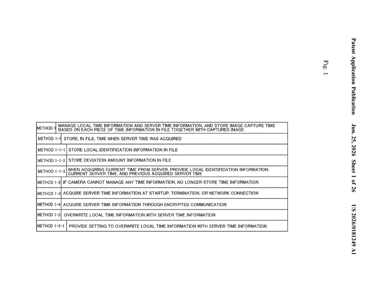 Sony Patent: Dual Timestamps in Camera Image Files — figure from US 2026/0181249 A1