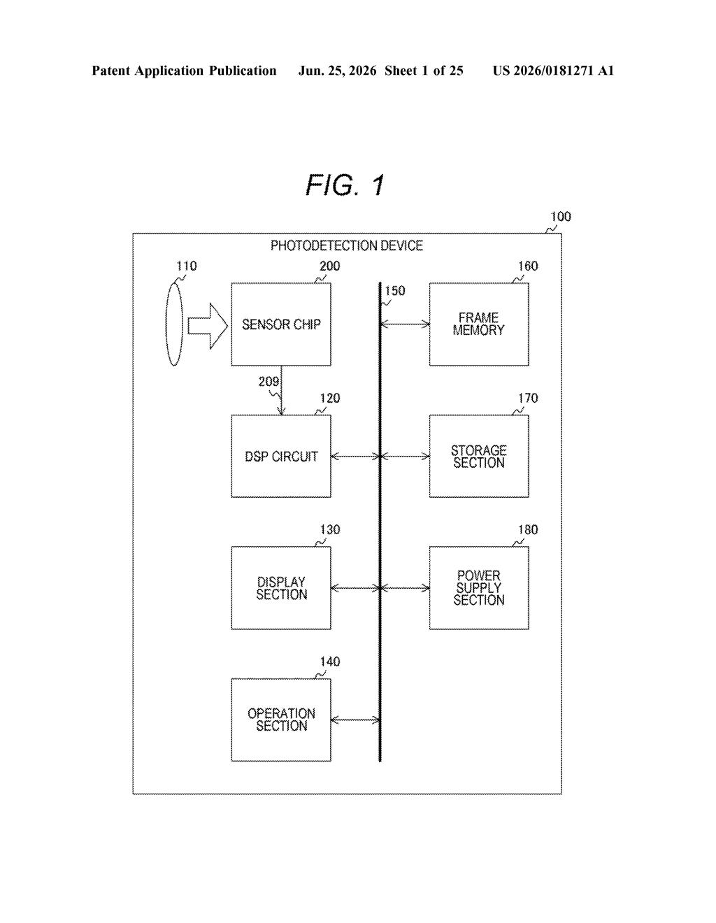 Sony Patent: AI-Guided Camera Sensor Pixel Readout — figure from US 2026/0181271 A1
