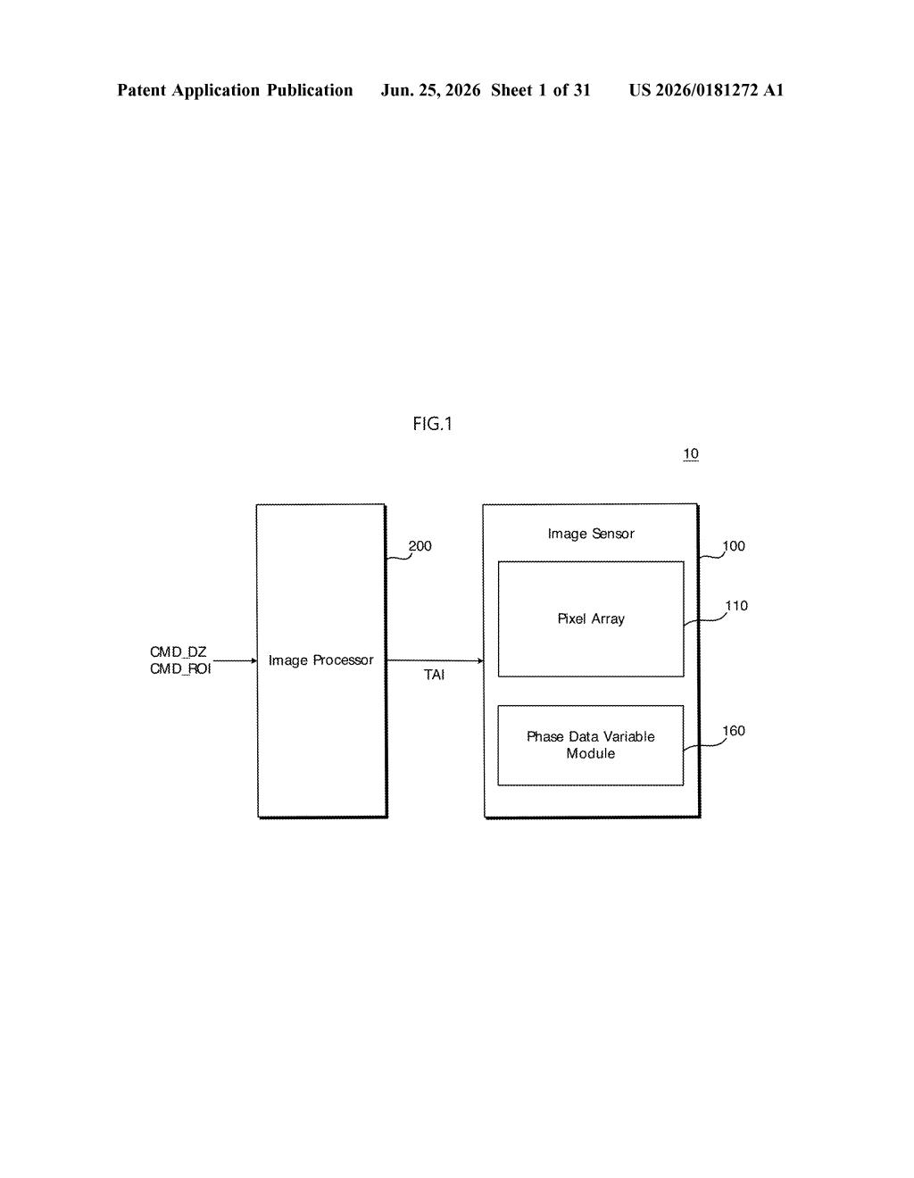 Samsung Patent: Variable Phase Data Resolution in Image Sensors — figure from US 2026/0181272 A1