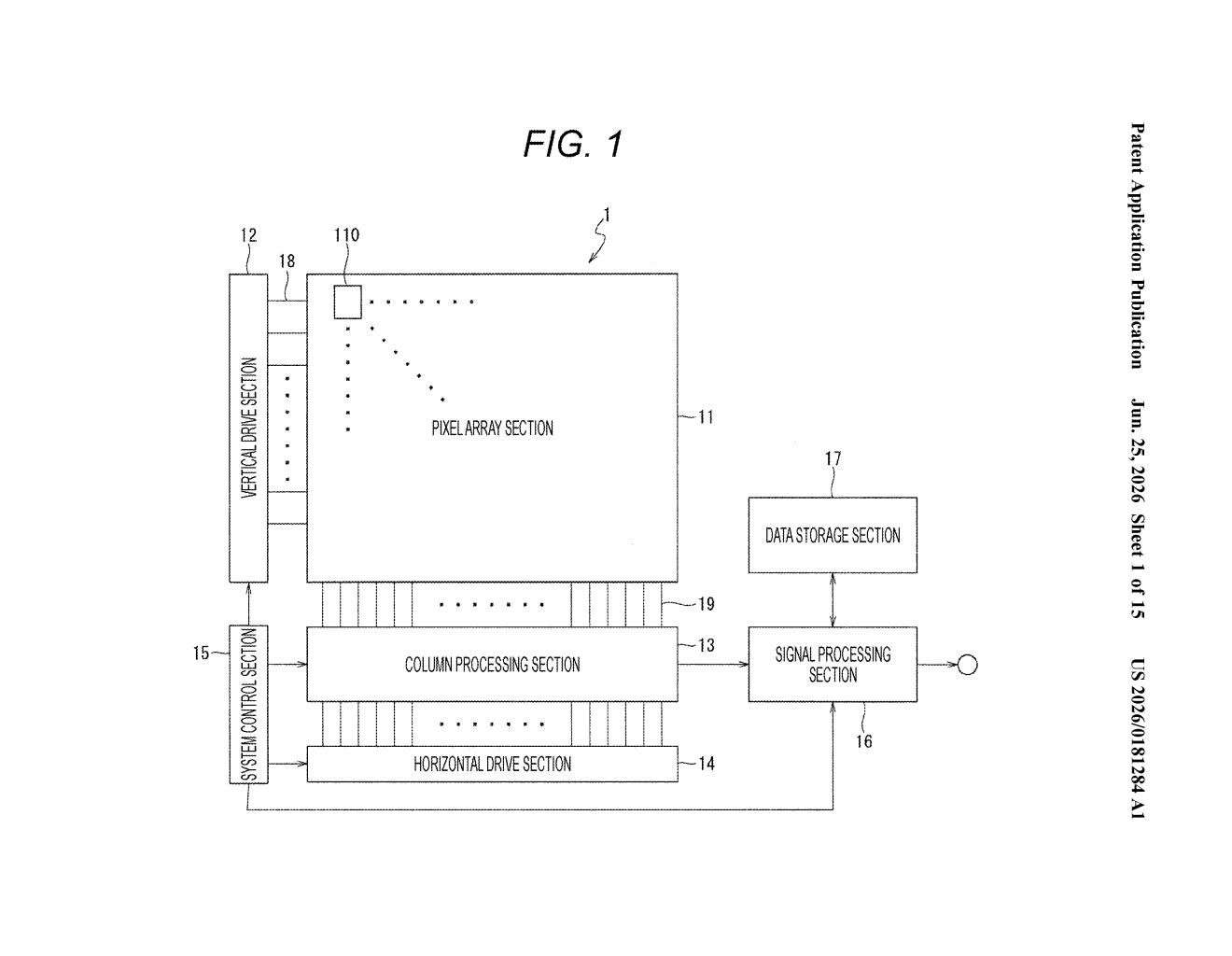Sony Patent: Miniaturized Camera Pixels With Overflow Control — figure from US 2026/0181284 A1