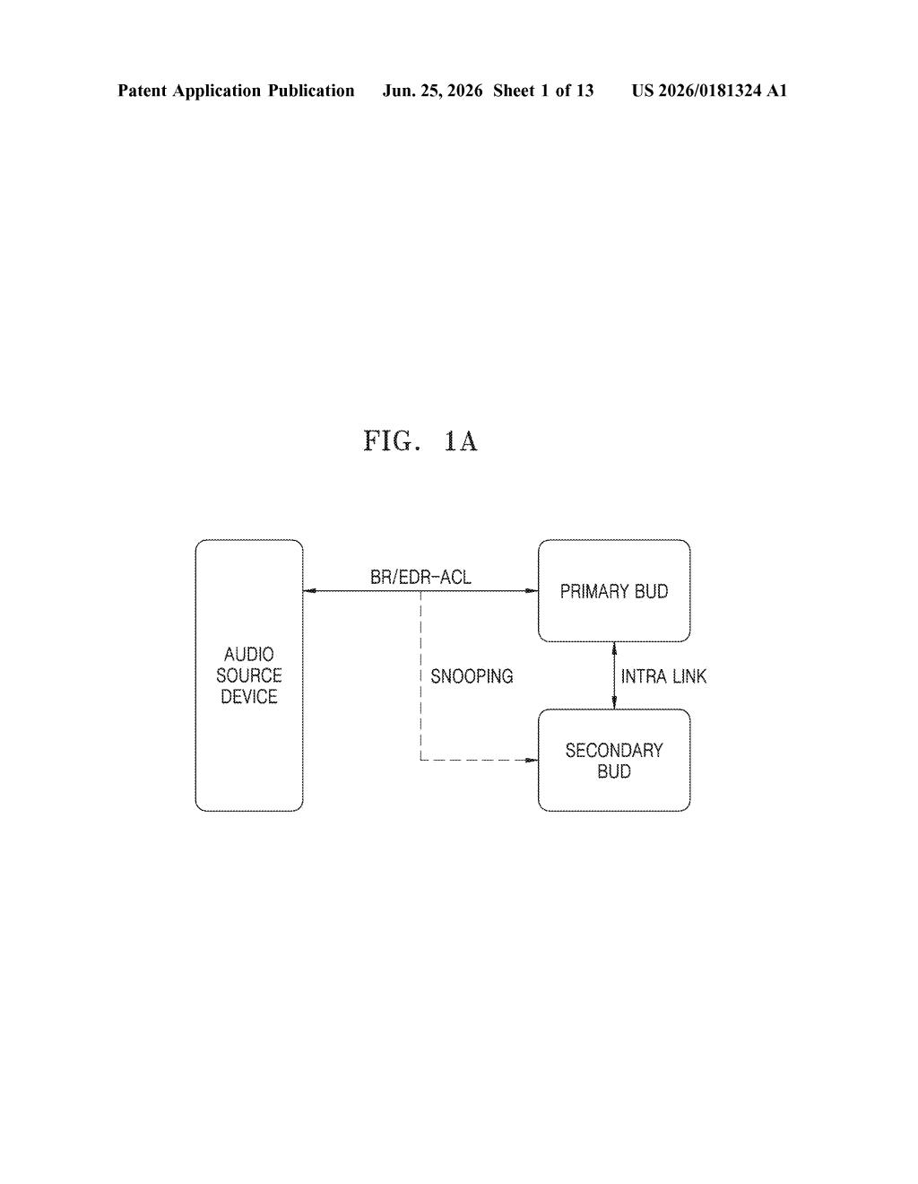 Samsung Patent: Wireless Earbud Pairing Connection Method — figure from US 2026/0181324 A1