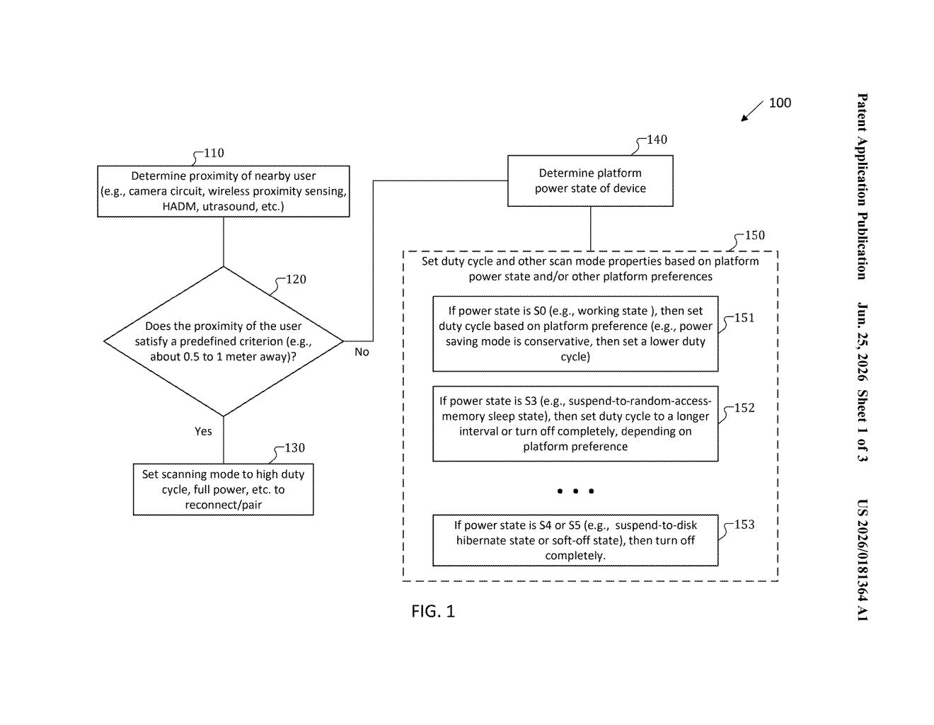 Intel Patent: Proximity-Aware Wi-Fi and Bluetooth Scanning — figure from US 2026/0181364 A1