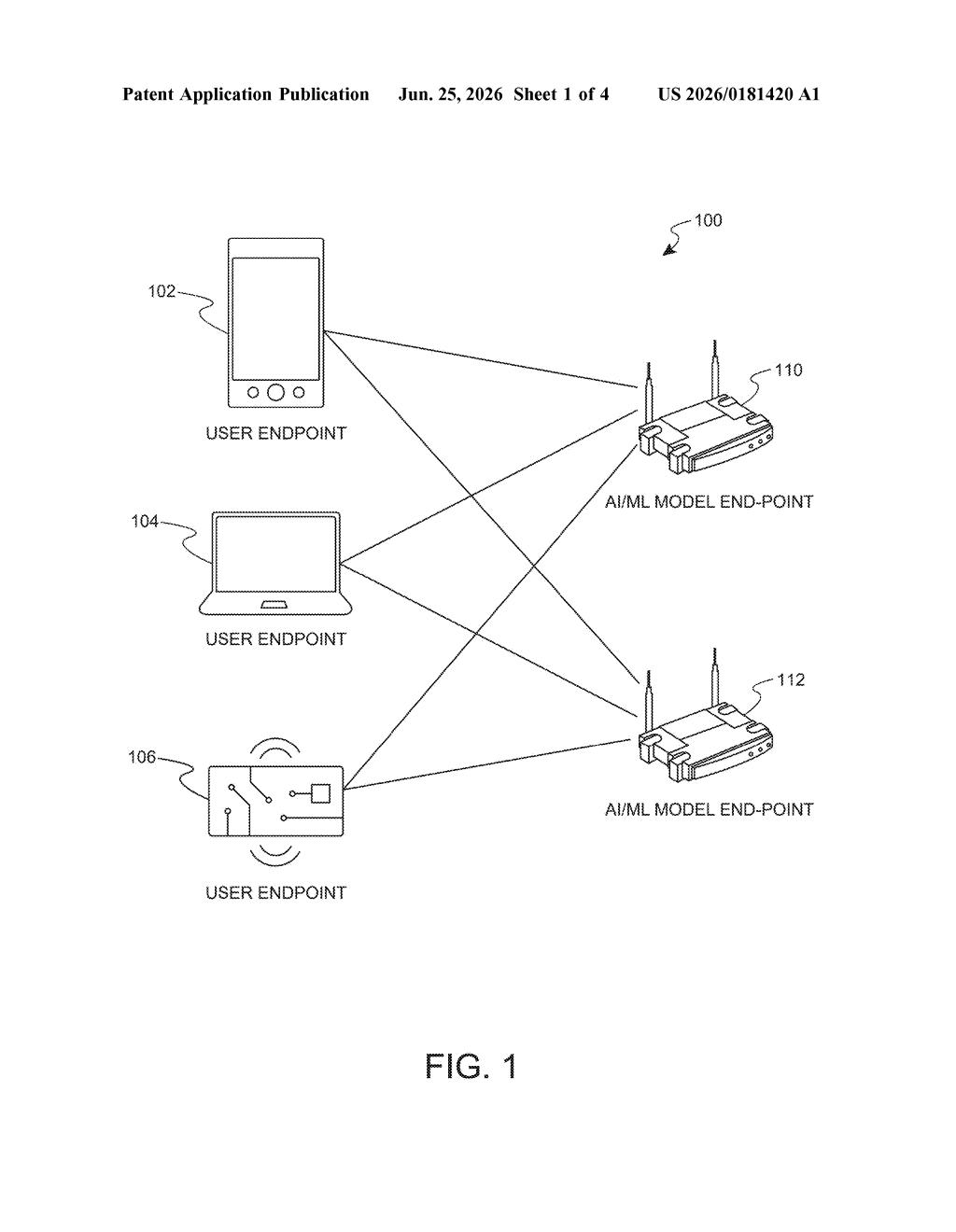 AMD Patent: AI Model Discovery Over Local Networks — figure from US 2026/0181420 A1