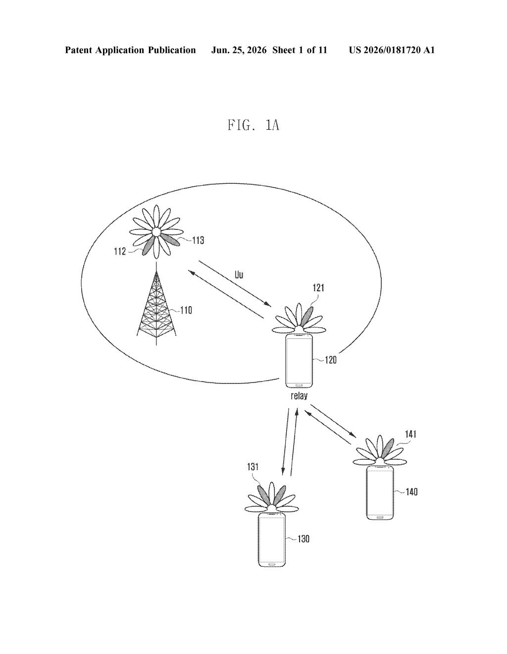 Samsung Patent: 5G/6G Relay Packet Integrity Checks — figure from US 2026/0181720 A1