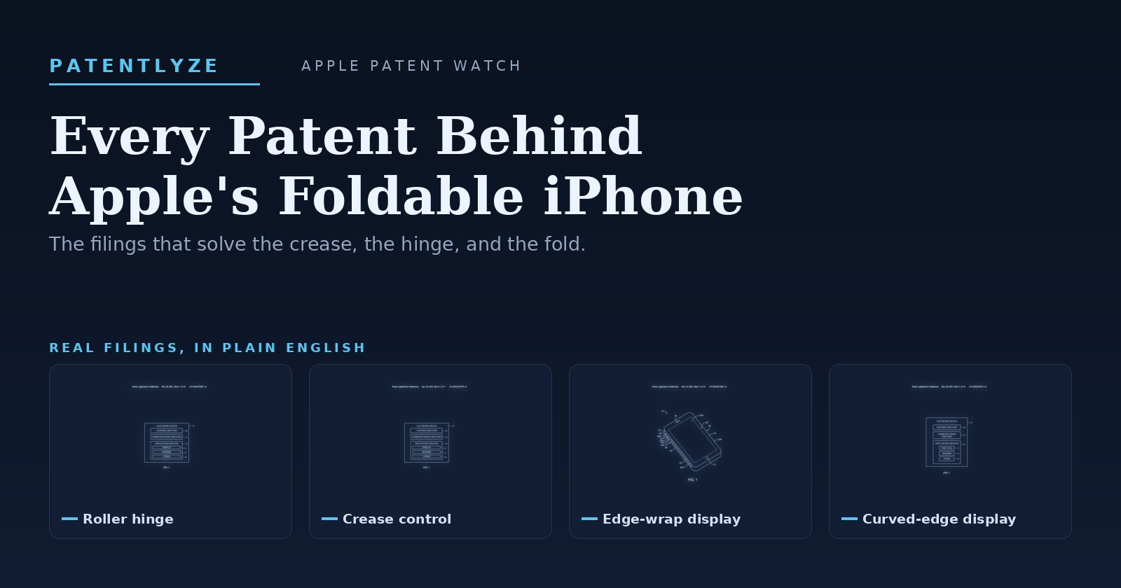 Real Apple foldable iPhone patent figures: the roller hinge, crease-control system, edge-wrap display, and curved-edge display.