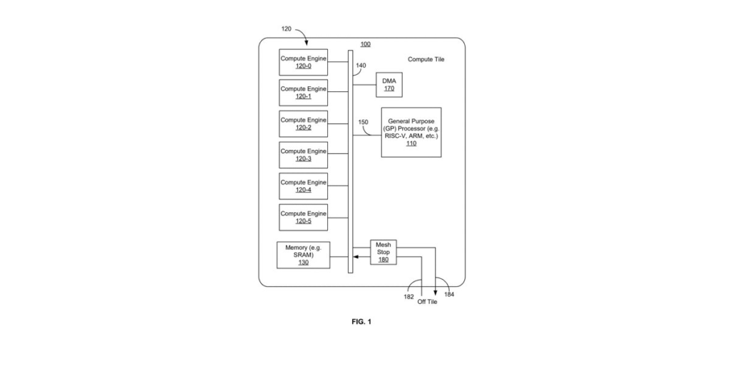 OpenAI Is Patenting Chips Now. Five Filings Reveal Where It's Headed