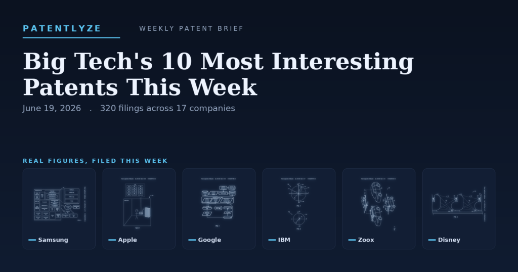 Patentlyze weekly patent brief banner with real USPTO figures from Samsung, Apple, Google, IBM, Zoox, and Disney patents filed this week.